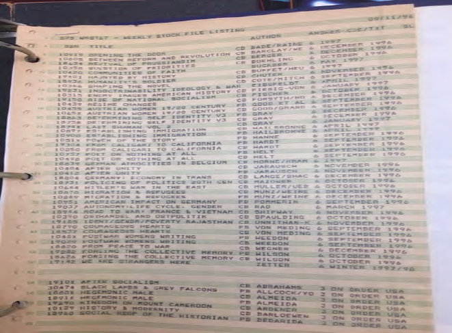 1996 inventory list